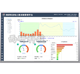 EMS2000-PD电力需求侧管理平台